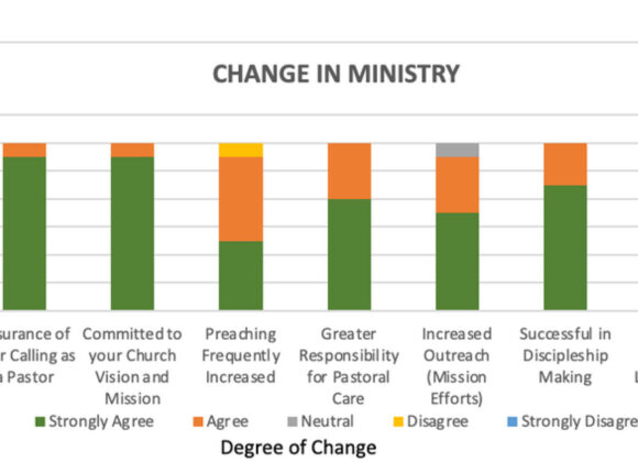 Change in Ministry with “Pastoring The Flock of God” book