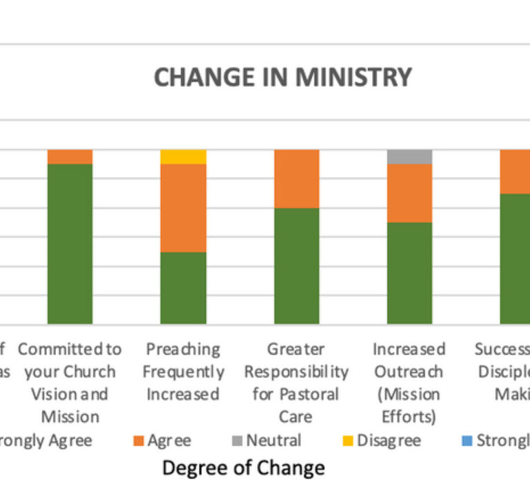 Change in Ministry with “Pastoring The Flock of God” book